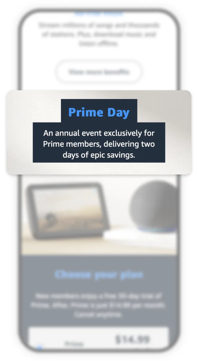 An Amazon Prime screen with a Prime Day callout lifted out sharp over a blurred benefits page.