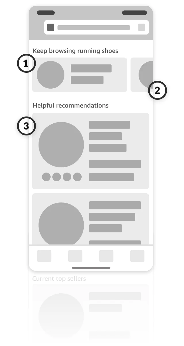A greyscale wireframe of landing page layout B: the same “Keep browsing running shoes” row marked 1 and 2, then a taller “Helpful recommendations” card marked 3.
