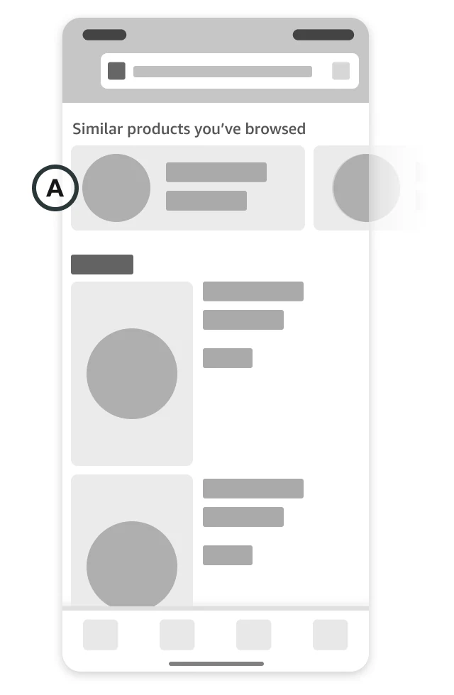 A greyscale wireframe of Amazon search results with a “Similar products you’ve browsed” row above the results, marked A.