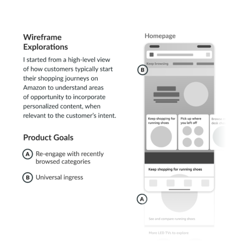 Amazon Personalization Wireframe1 4